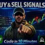 How To Code Buy Sell Signals In Pine Script TradingView
