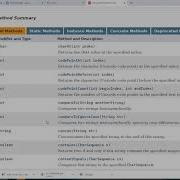 How To Use Java API Document