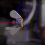 Intermediate Axis Theorem Sciencenium