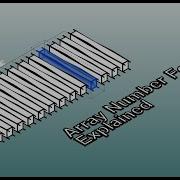 Everyday Revit Day 302 Array Number Formula