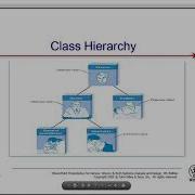 Introduction To Object Oriented Concepts Part 2