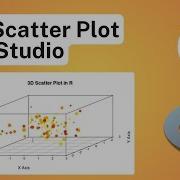 3D Scatter Plot In RStudio