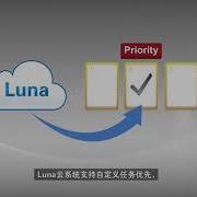 ITC 78 Series Luna Cloud Based IP Intercom PA System