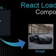 Build A Custom Spinner Loader In React Step By Step