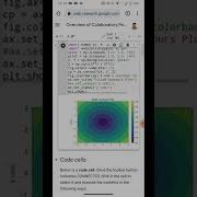 Contour Plot In Google Colab In Python 1080p