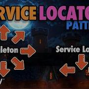 Улучшенная архитектура паттерн Service Locator Сохранение данных в Unity Эпизод 4