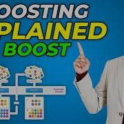 Boosting Explained AdaBoost Bagging Vs Boosting How Boosting And AdaBoost Works