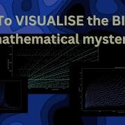 Collatz Conjecture Visualisation W PYTHON