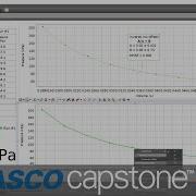 Linearize A Graph Capstone