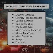 C Beginner 3 Data Types Variables
