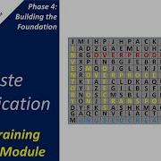 Waste Identification Video 16 Of 36 Lean Training System Module Phase 4