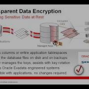Product Overview For Oracle Advanced Security Oracle Database 12c Part 1