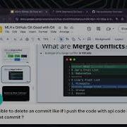 GHW для начинающих Как хорошо работать с Git