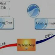 IMindMap Floating Ideas