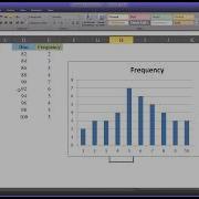Frequency Function In Excel