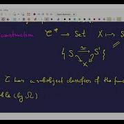 February 23d Speaker Grisha Taroyan Topic Characteristic Functions And Subobject Classifiers