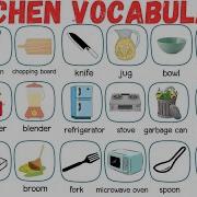 Kitchen Vocabulary In English English Practice Englishvocabulary