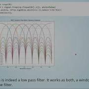 Multirate Signal Processing 13 MDCT 03 Python Example MDCT Filters