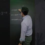 How To Graph Exponential Functions