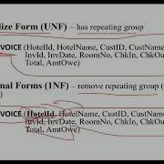 Normalization Part 2 Do Normalization From Document Or Report