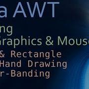 22 Java AWT Drawing Part 0 Prepare Frame Window