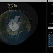 Throw Ball On Rotating Earth Lite Coriolis Force Simulation With VPython
