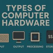 Types Of Computer Hardware Explained Input Output Processing Storage