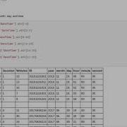 Convert Datetime To Year Month Day Hour Minute Second In Python