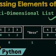 Accessing Elements Of A List In Python