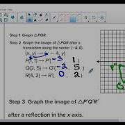 4 4 Composition Of Transformations