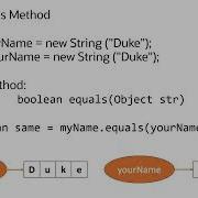 Основы работы со строками в Java использование методов Equals и EqualsIgnoreCase для сравнен