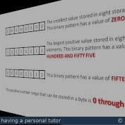 Binary Patterns