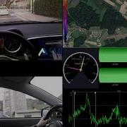 Advanced Driver Assistance Testing And Eye Tracking With DewesoftX