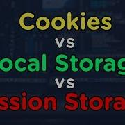 JavaScript файлы Cookie против локального хранилища против хранилища сессий