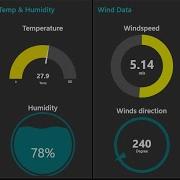 How To Create Live Weather Station In Node Red Using API