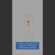 How To Animate A Map In Figma