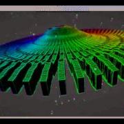 UNITY Audio Visualizer Real Time