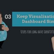 Best Practices In Data Visualization