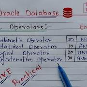 SQL Arithmetic Relational Concatenation And Logical Operators Oracle Database