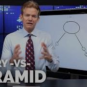 Network Marketing Compensation Plans Is Binary Compensation A Pyramid Tim Sales