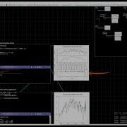 Forecasting Time Series In R And Python Using Prophet And Auto Arima