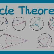 Circle Theorems GCSE Higher Maths