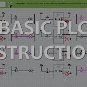 Basic PLC Instructions Full Lecture