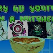 Every GD Youtuber In A Nutshell
