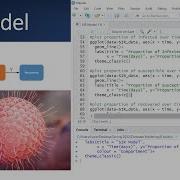 Basic SIR Model With No Demographics In R Studio Modeling Infectious Diseases