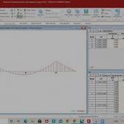 Analysis Of Continuous Beam With Sinking Of Support In STAAD Pro Connect