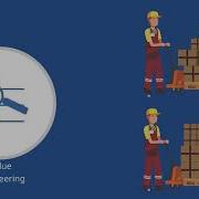 Optimizing Packaging One Supply Chain At A Time