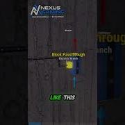 Rust Electricity Guide Automatic Lights Rust RustGuide RustPC RustGame