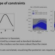 Jean Francois Paquet Bayesian Parameter Estimation The Soft Sector Lecture Part 6