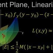 Tangent Plane Linearization Error Bound Differentials Calculus 3